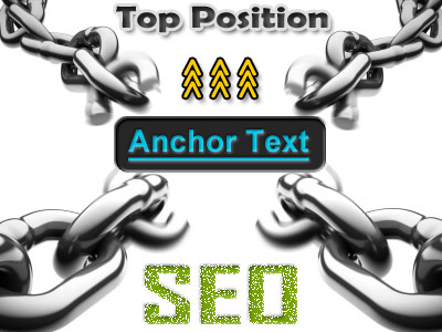 Neo văn bản - Anchor text Neo văn bản - Anchor text